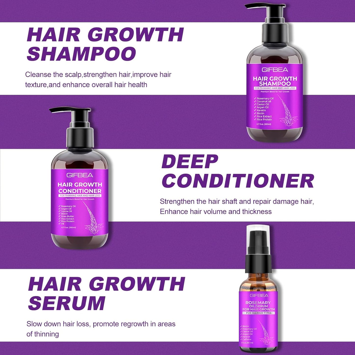 Revitalize Your Hair: Nourishing Hair Growth Shampoo & Conditioner Set with Rosemary, Biotin, Argan & Castor Oils for Thinning, Damaged, Curly Hair