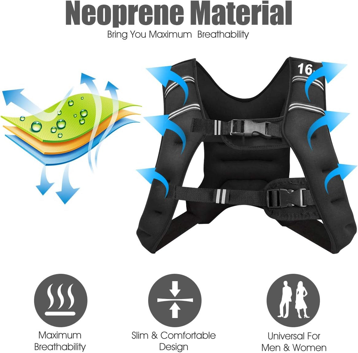 BUN DEM Weighted Vest – Adjustable 12lb to 30lb Enhanced Fitness, Strength Training, and Running - Reflective Stripe for Safety - Ideal for Men, Women, and Kids