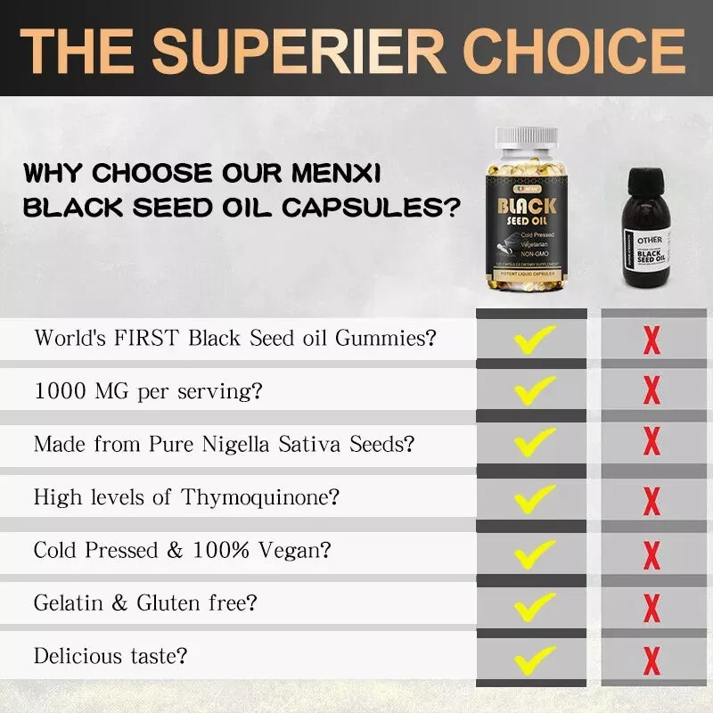 1000Mg Black Seed Oil,Premium Cold Pressed,Non-Gmo,Vegan,Premium Black Seed