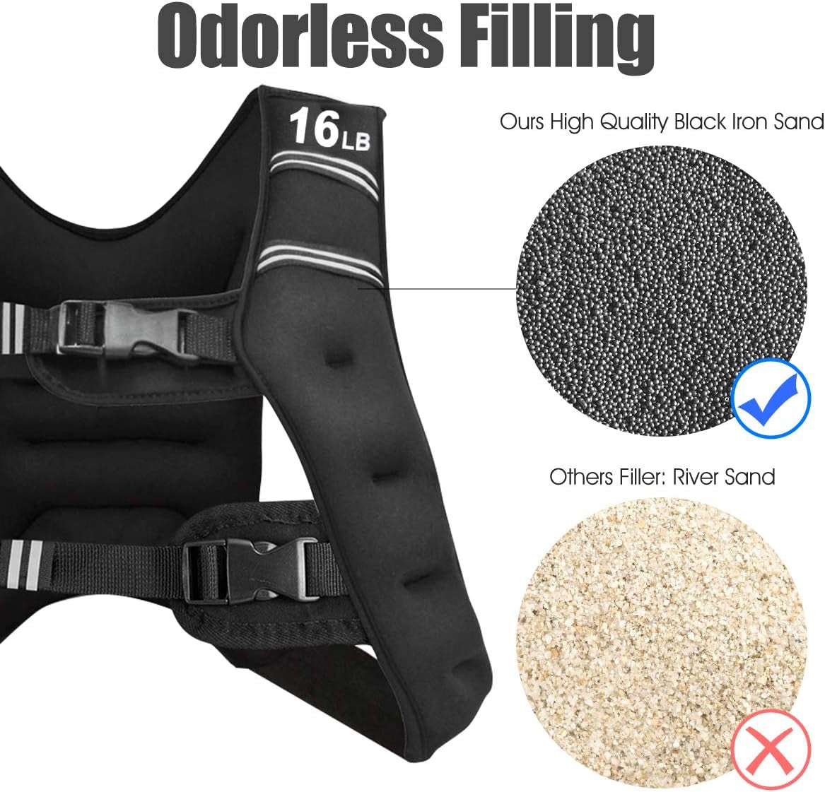 BUN DEM Weighted Vest – Adjustable 12lb to 30lb Enhanced Fitness, Strength Training, and Running - Reflective Stripe for Safety - Ideal for Men, Women, and Kids