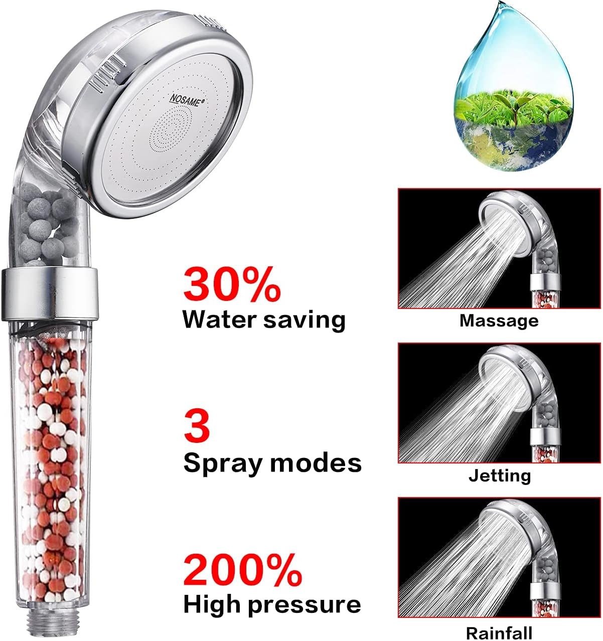 NOSAME Shower Head, Filter Filtration High Pressure Water Saving 3 Mode Function Spray Handheld Showerheads for Dry Skin & Hair